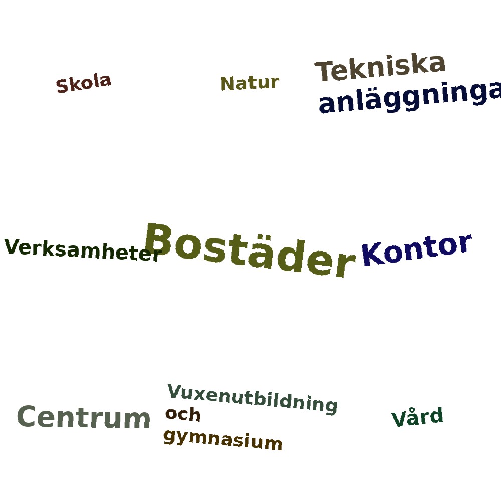 Ordmoln