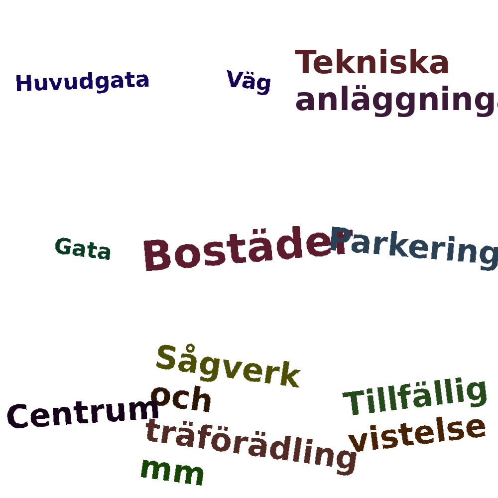 Ordmoln