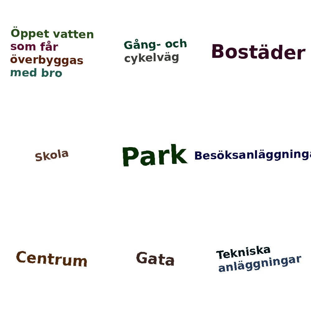 Ordmoln