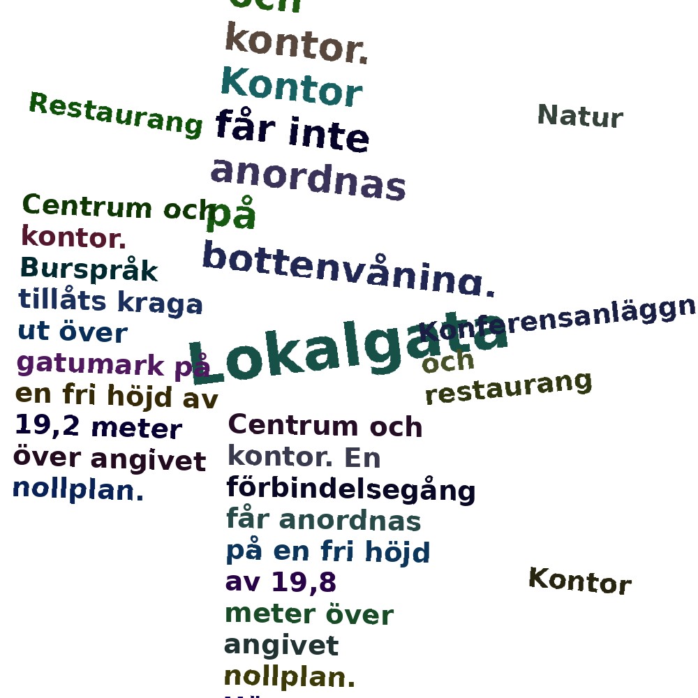 Ordmoln
