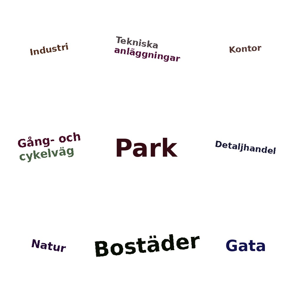 Ordmoln