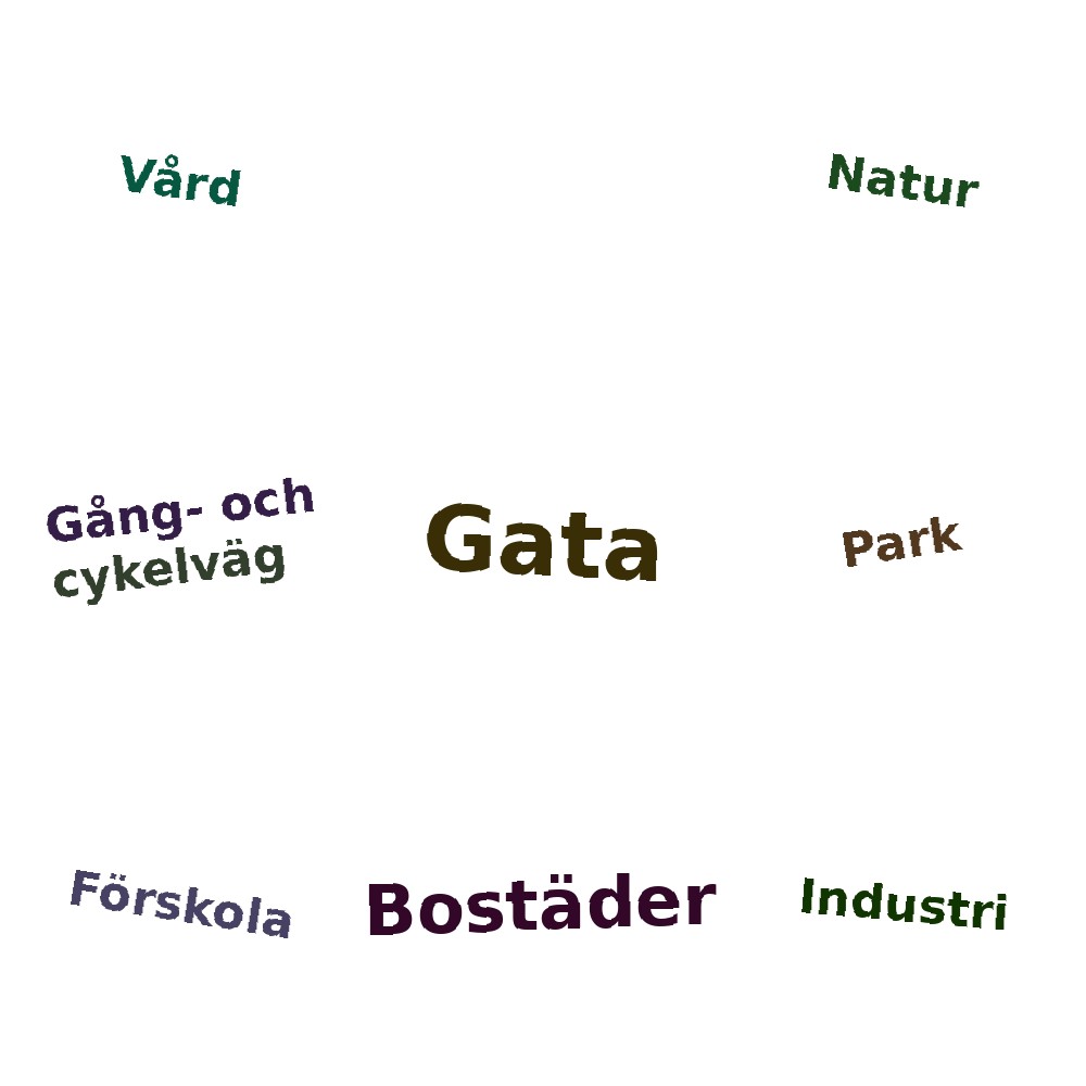 Ordmoln