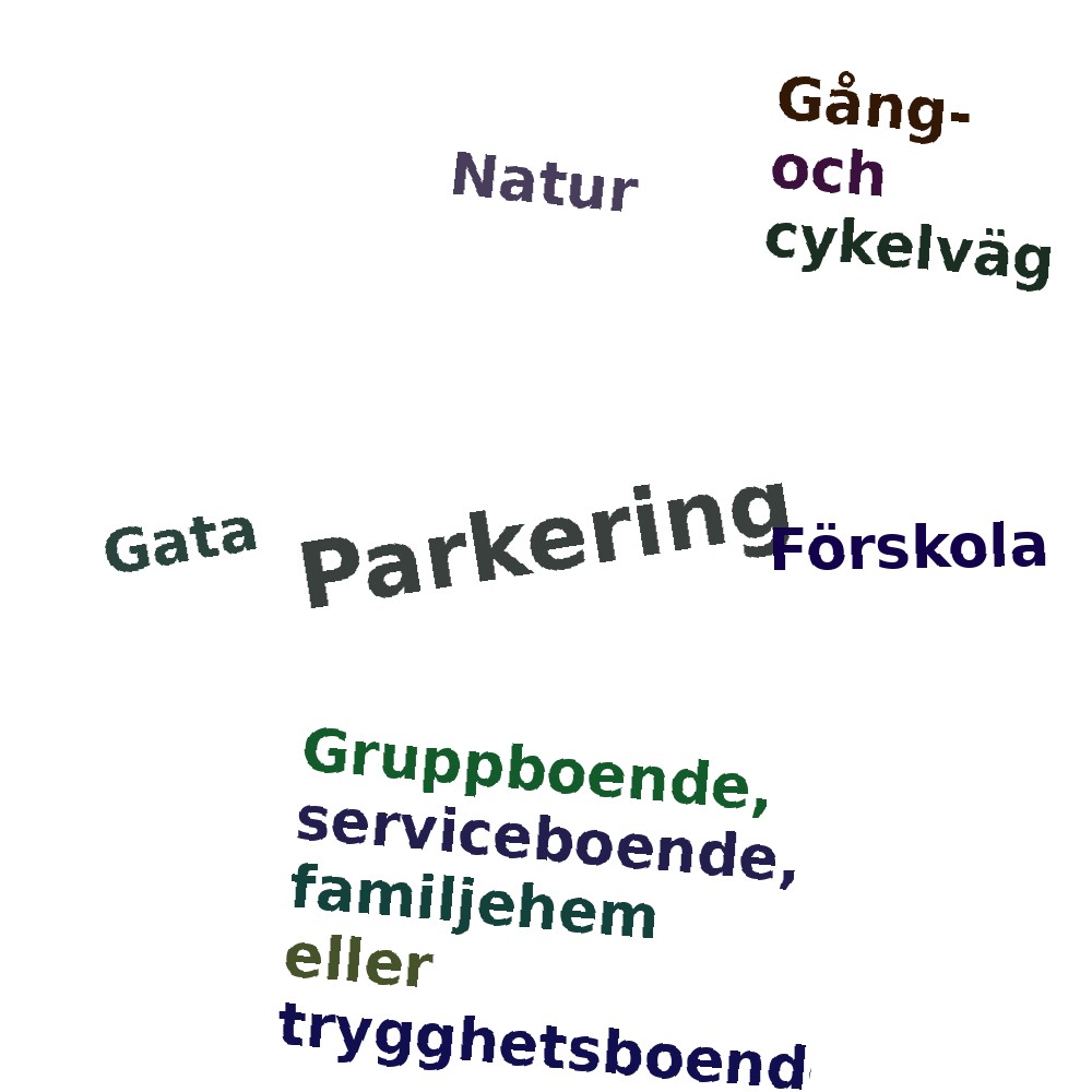 Ordmoln