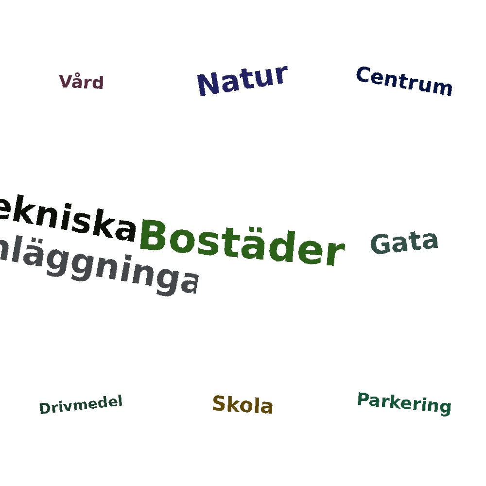 Ordmoln