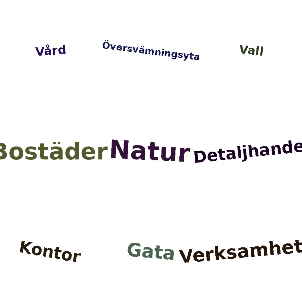 Ordmoln