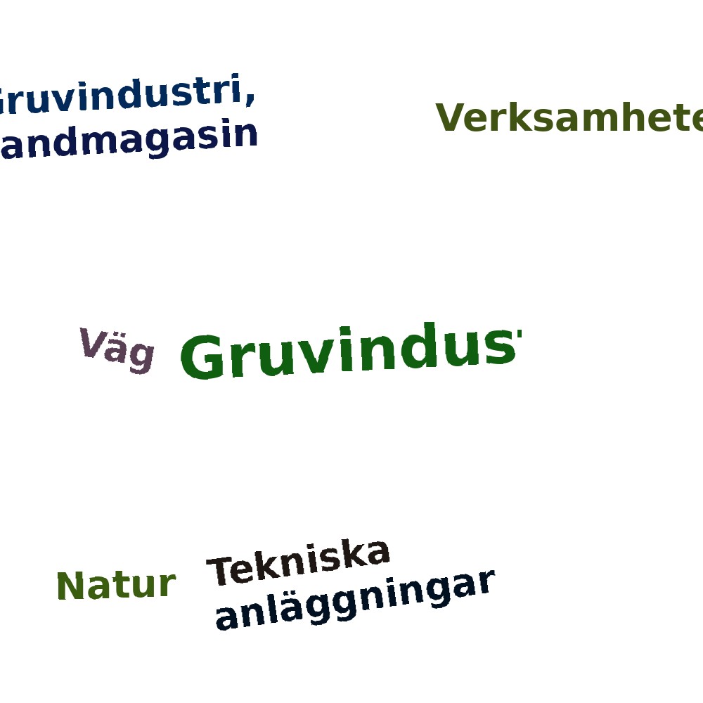 Ordmoln