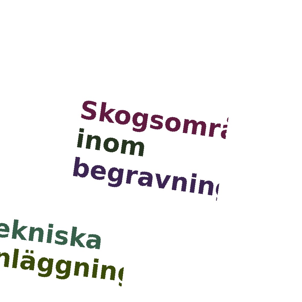 Ordmoln