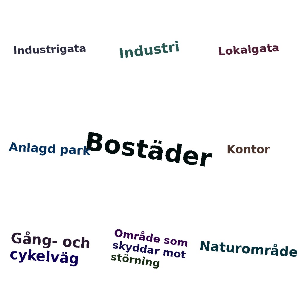 Ordmoln