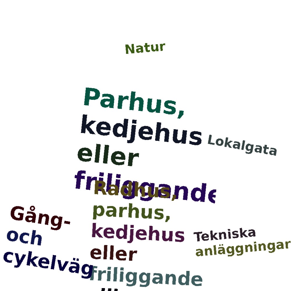 Ordmoln