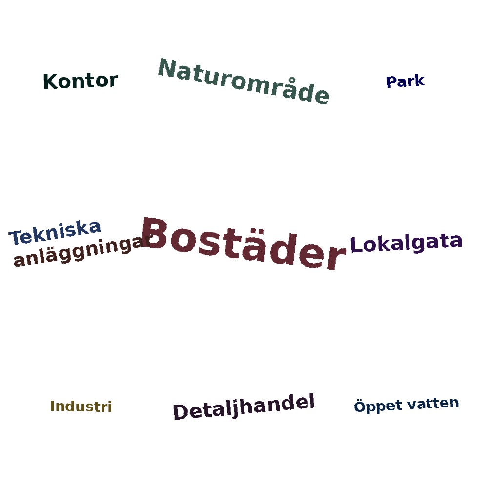 Ordmoln