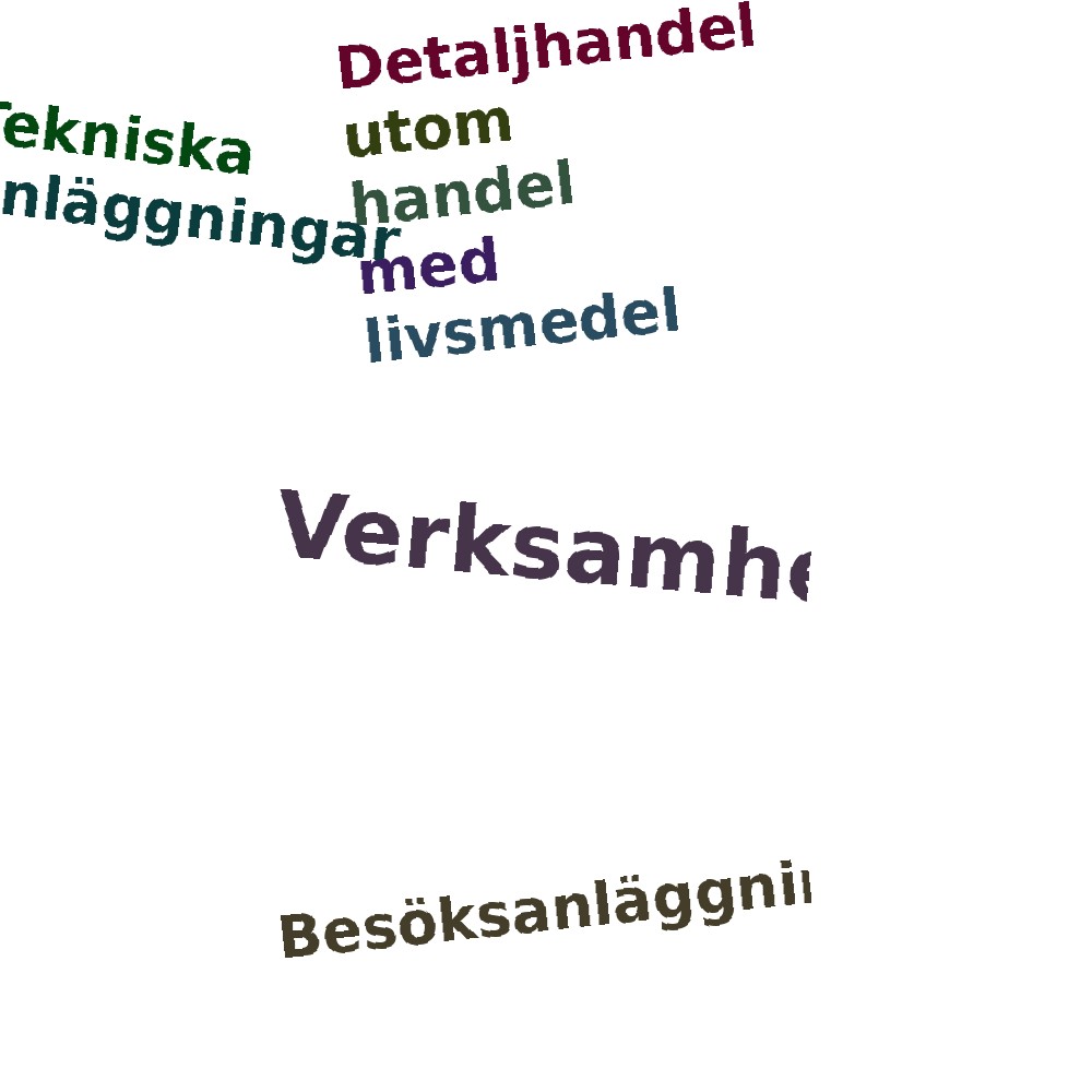 Ordmoln