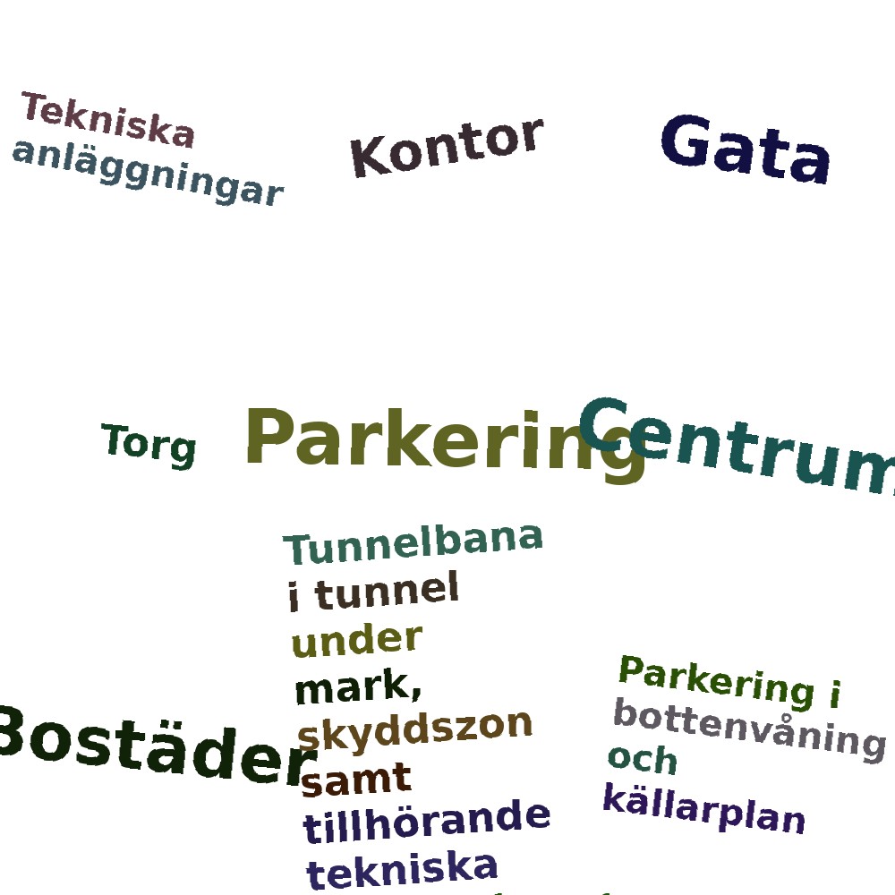Ordmoln