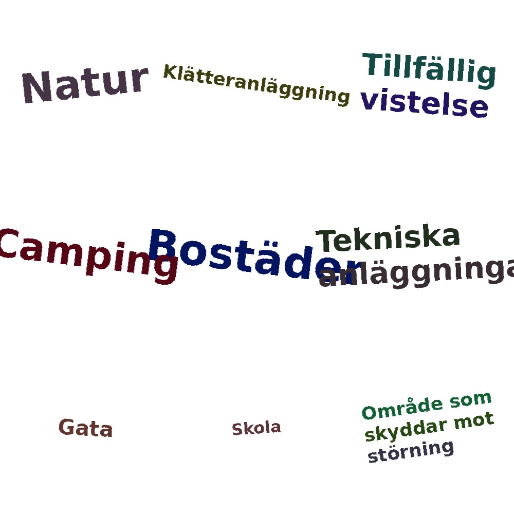 Ordmoln