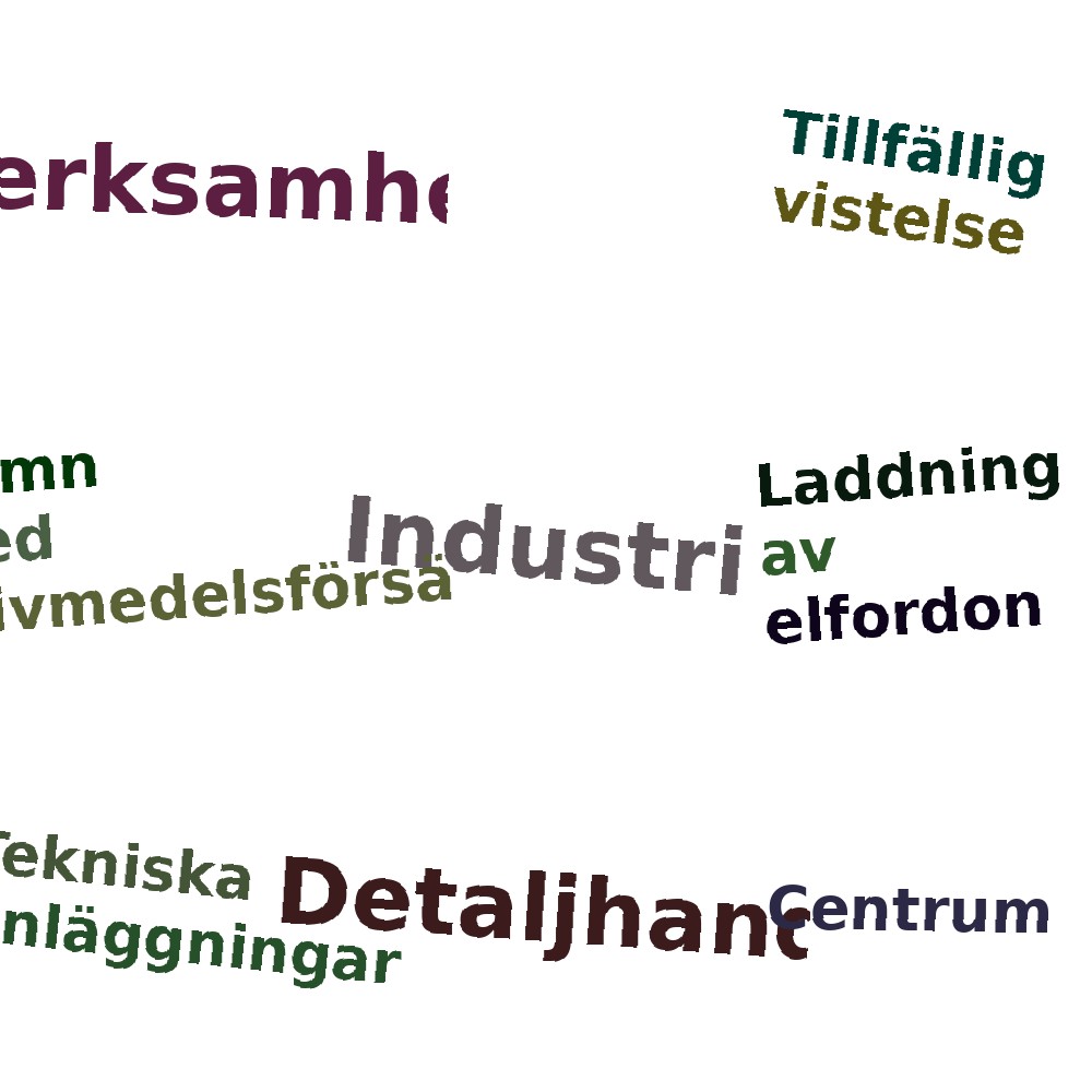 Ordmoln