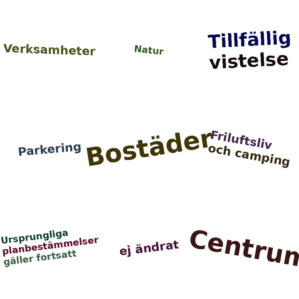 Ordmoln