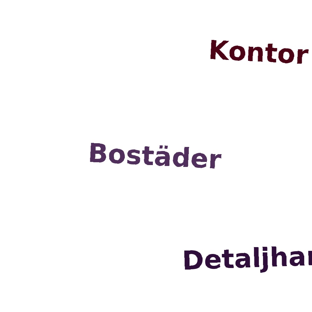 Ordmoln