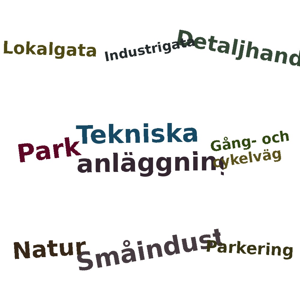 Ordmoln