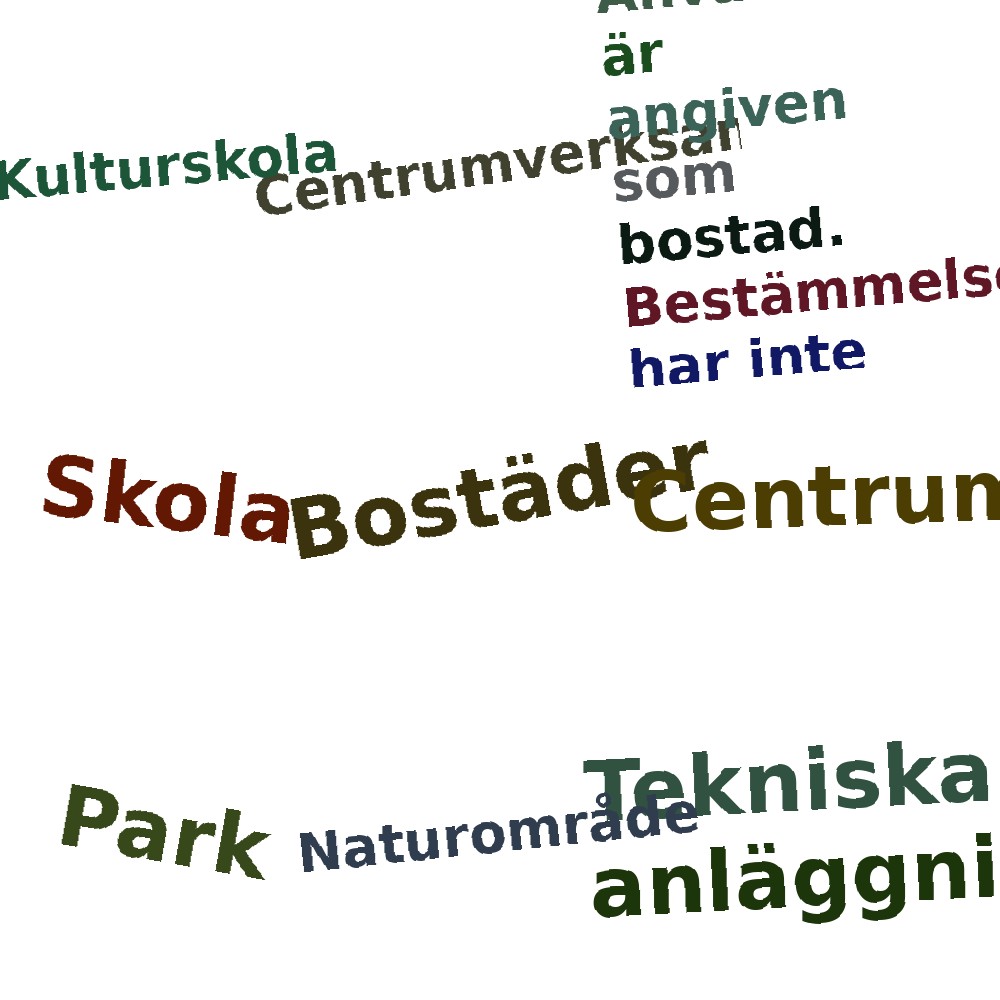 Ordmoln