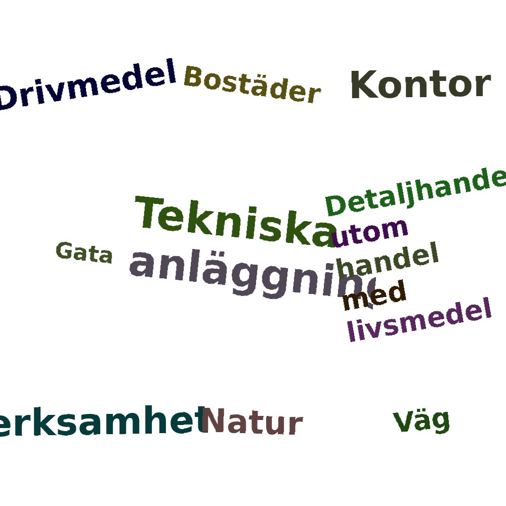 Ordmoln