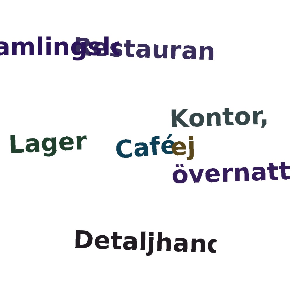 Ordmoln