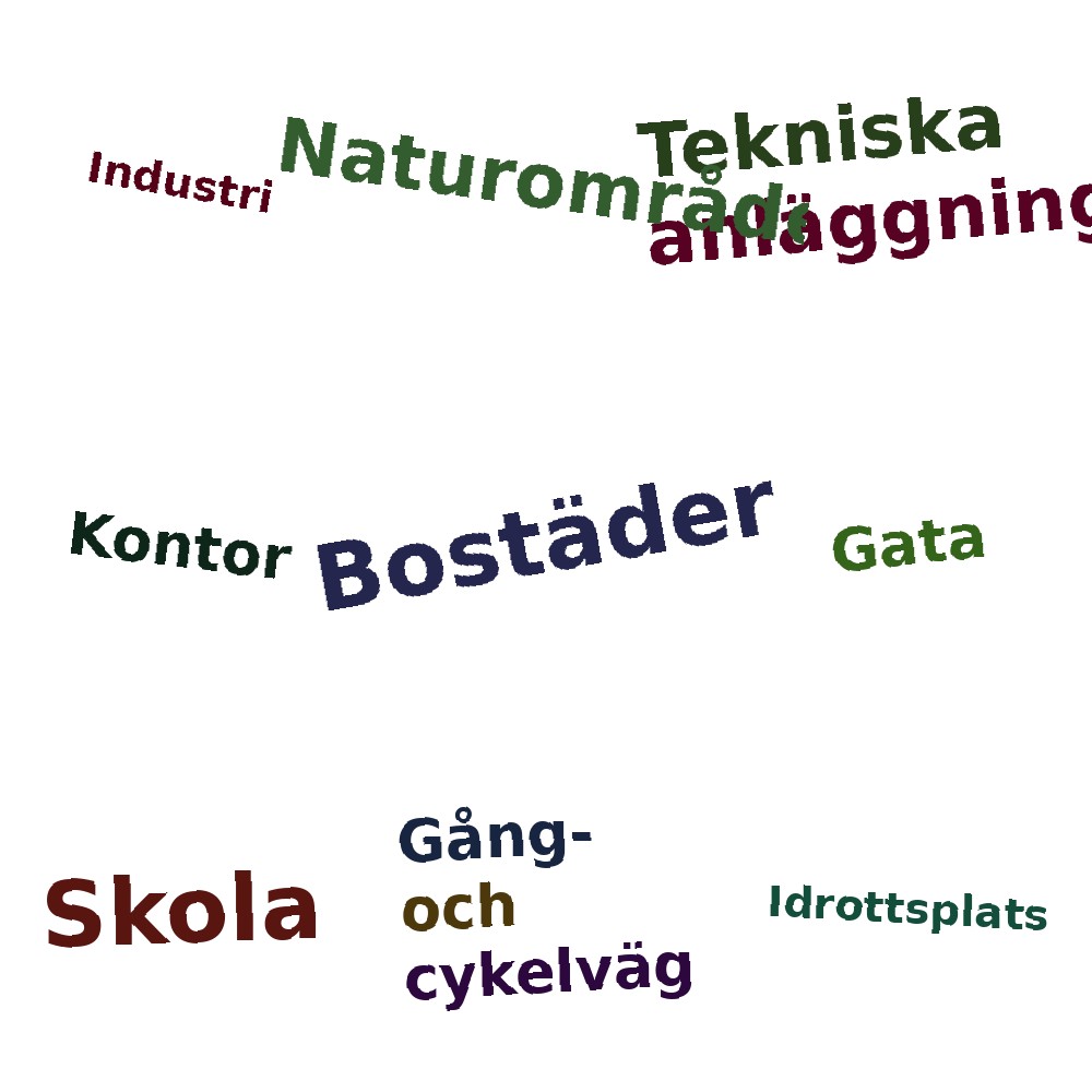 Ordmoln
