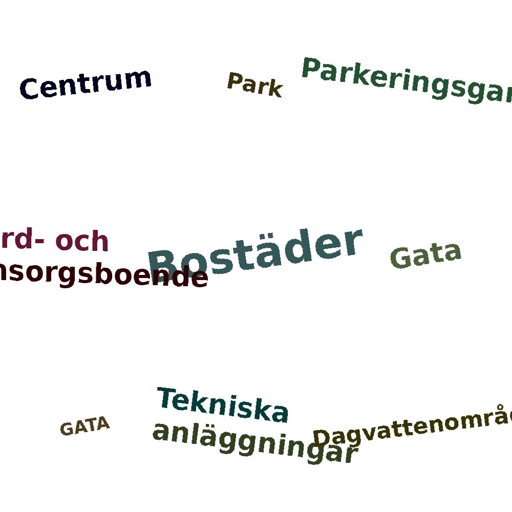 Ordmoln