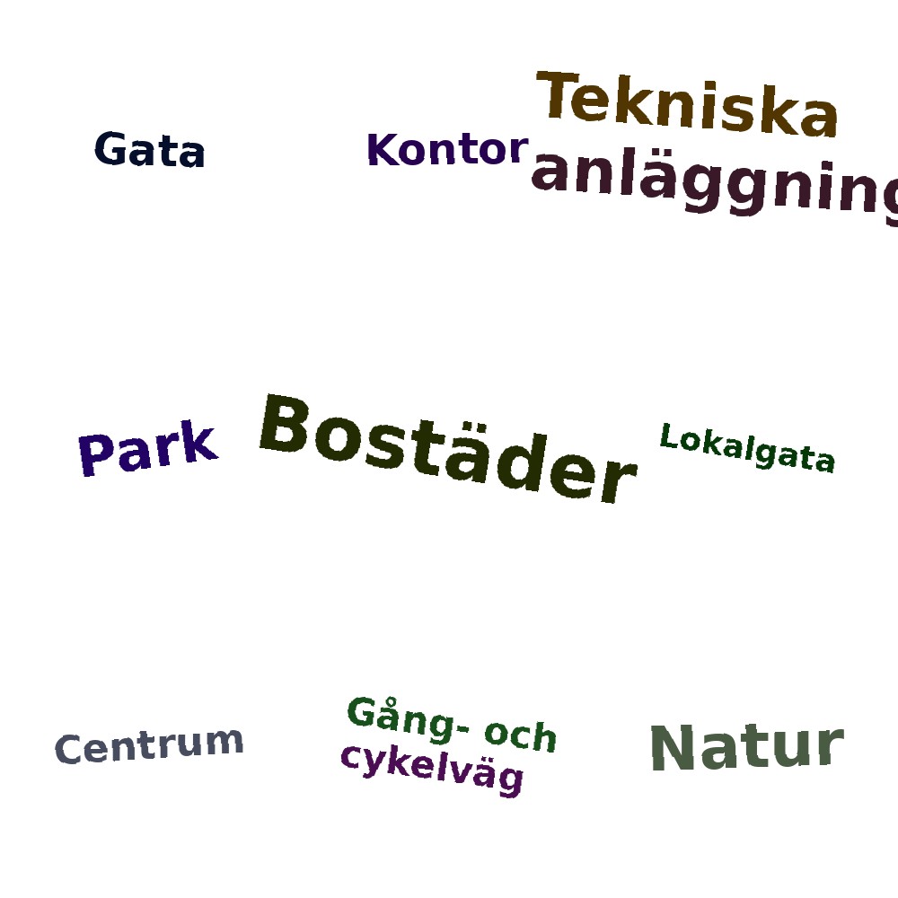 Ordmoln