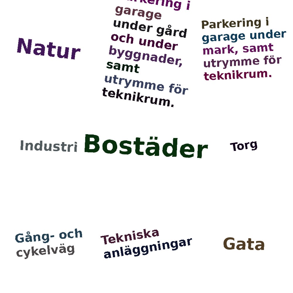 Ordmoln