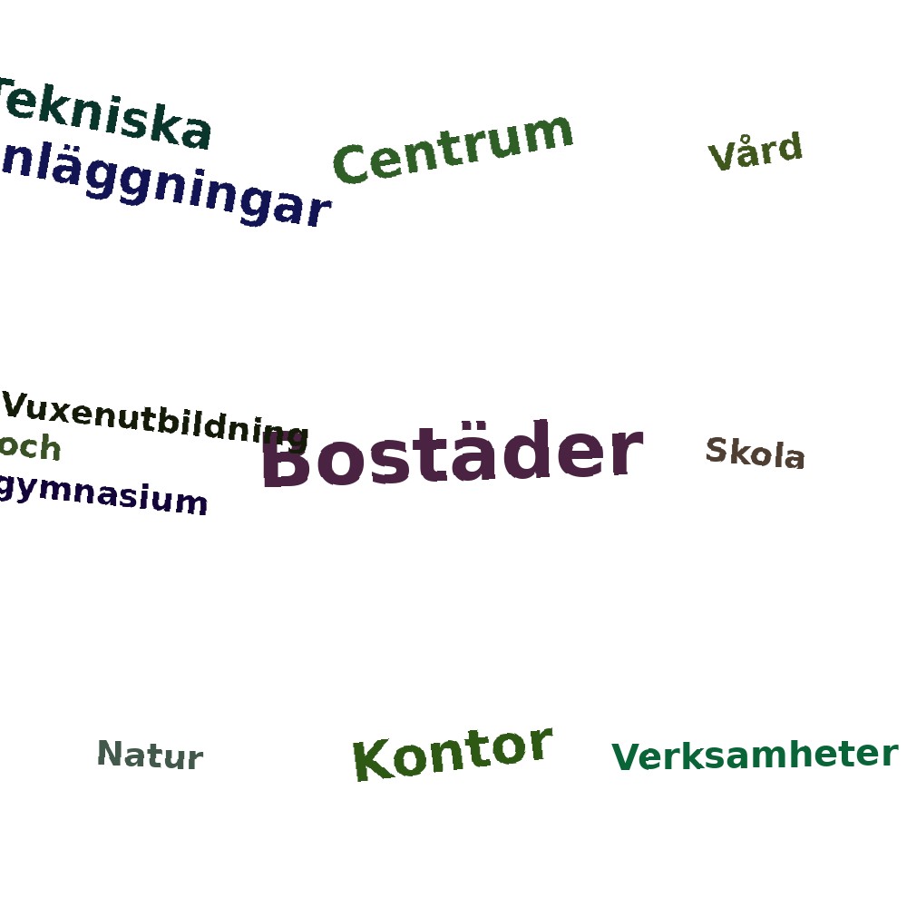 Ordmoln