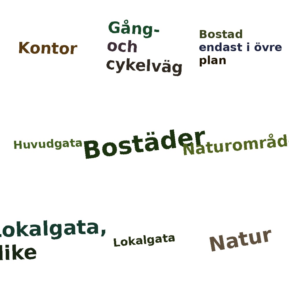 Ordmoln