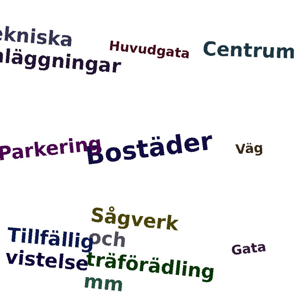 Ordmoln