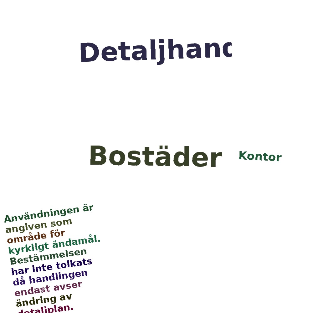 Ordmoln