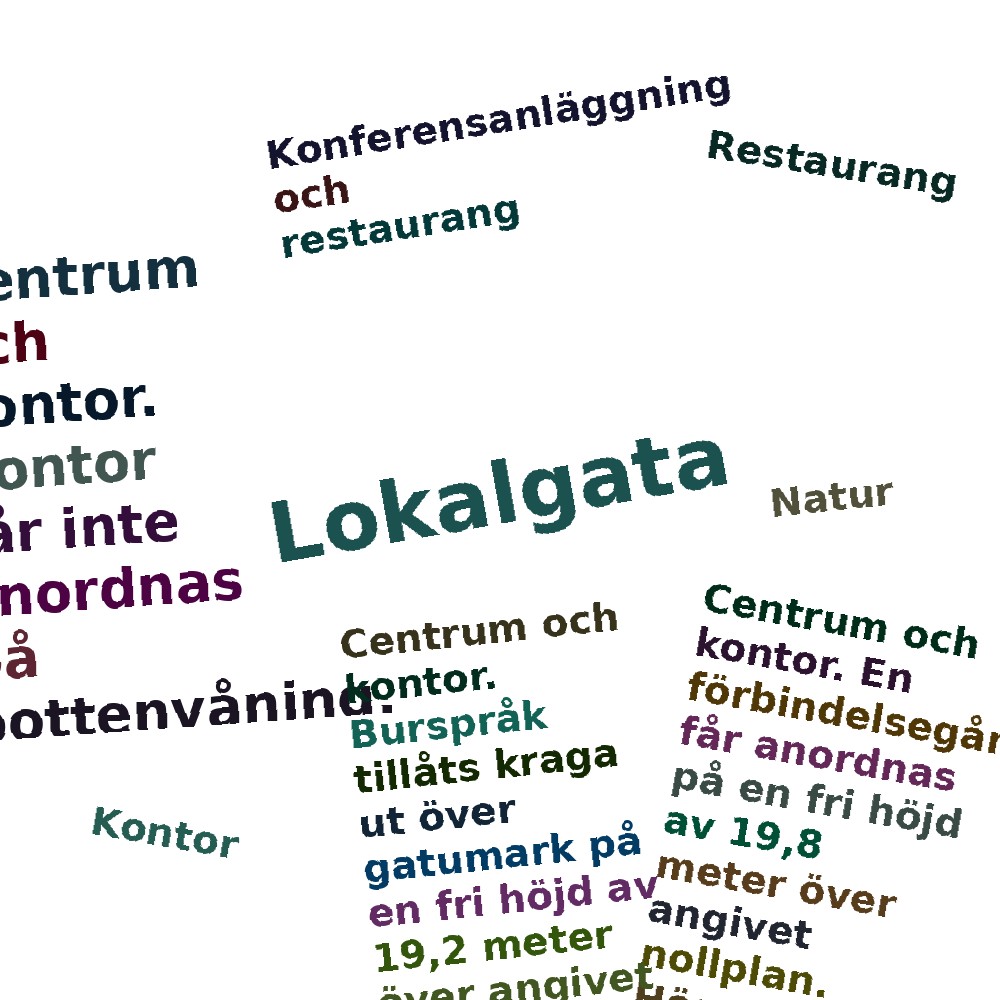 Ordmoln