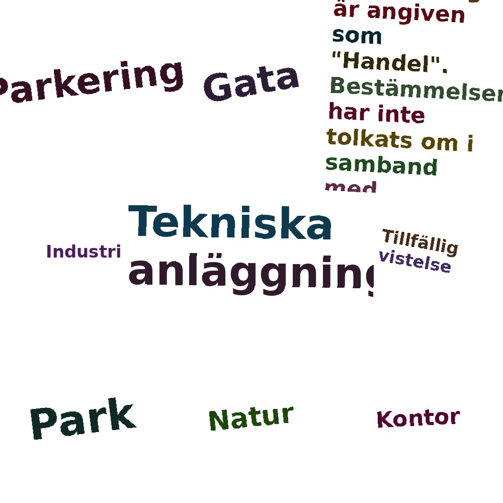 Ordmoln