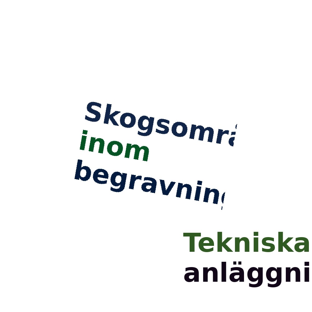 Ordmoln