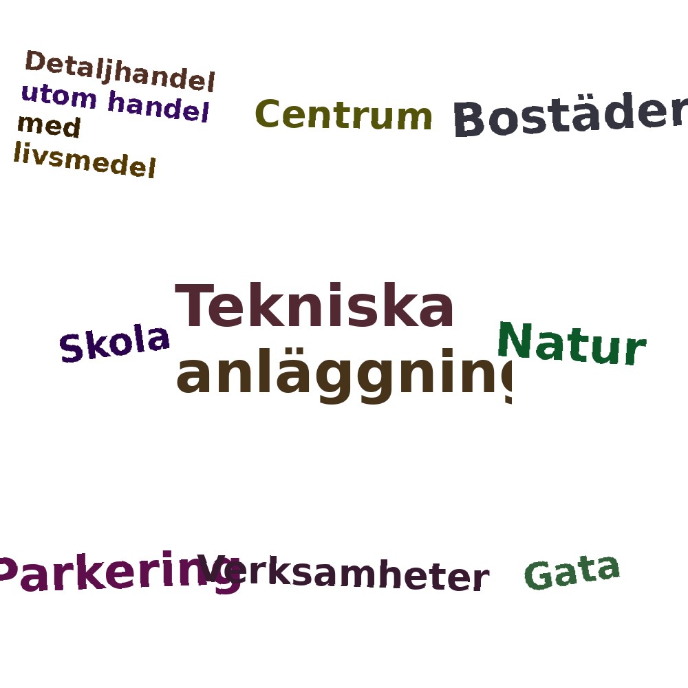 Ordmoln