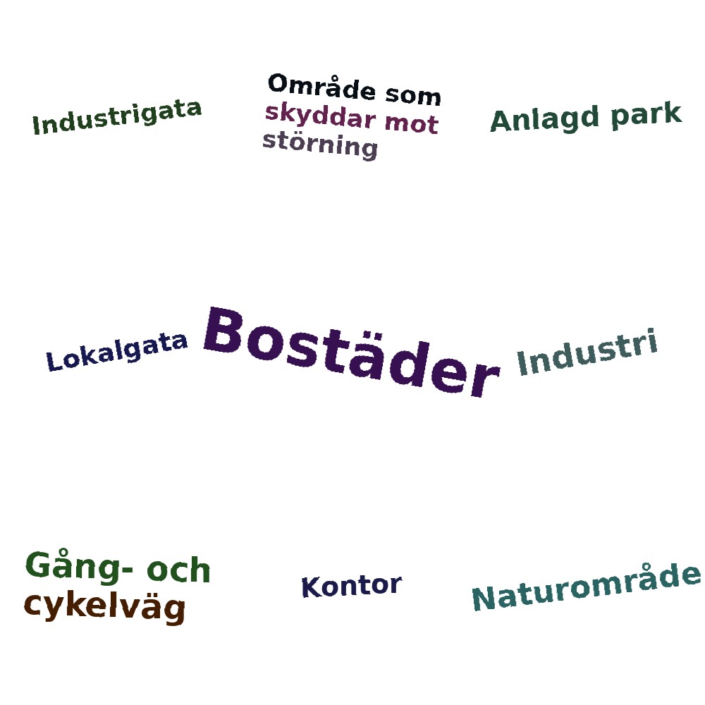 Ordmoln