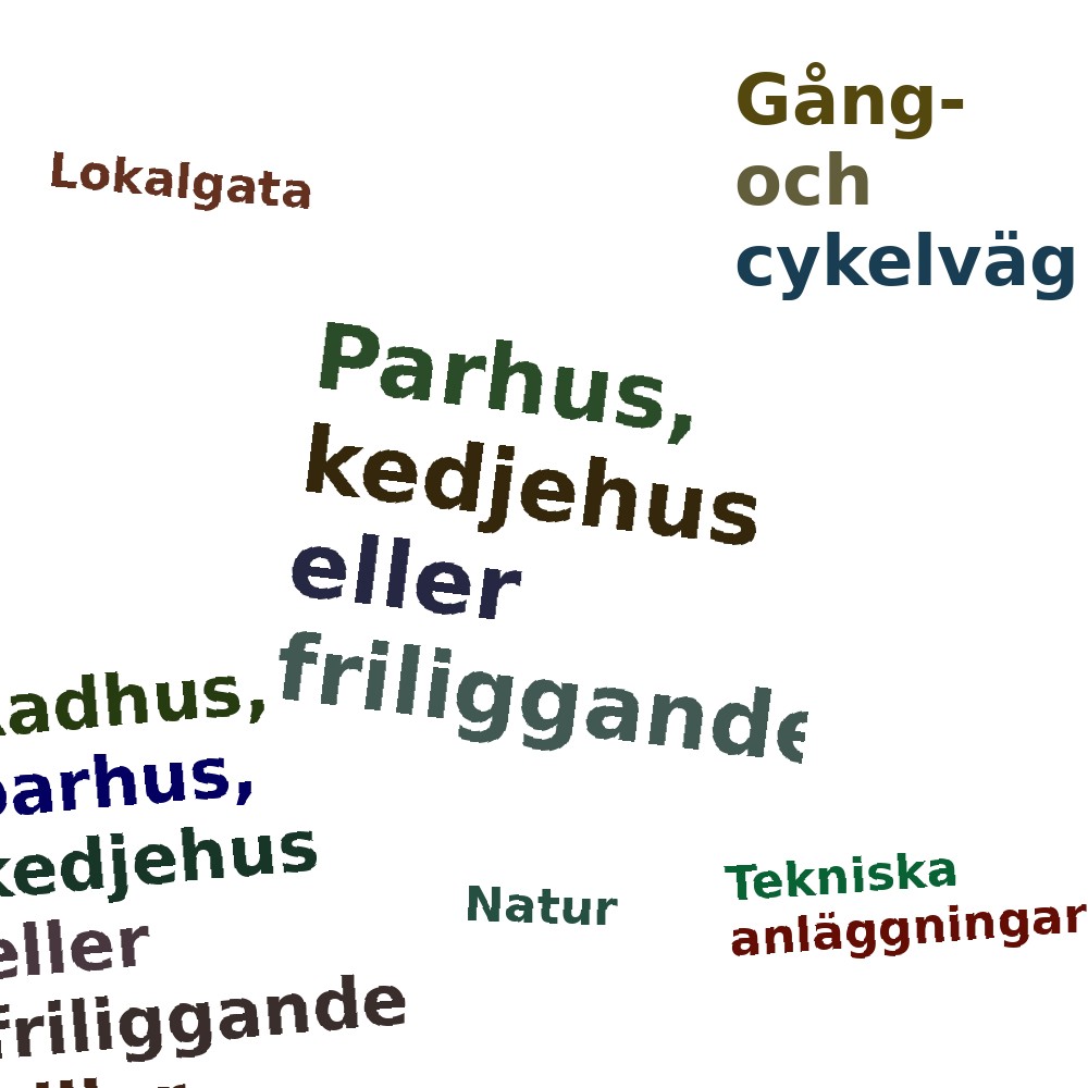 Ordmoln
