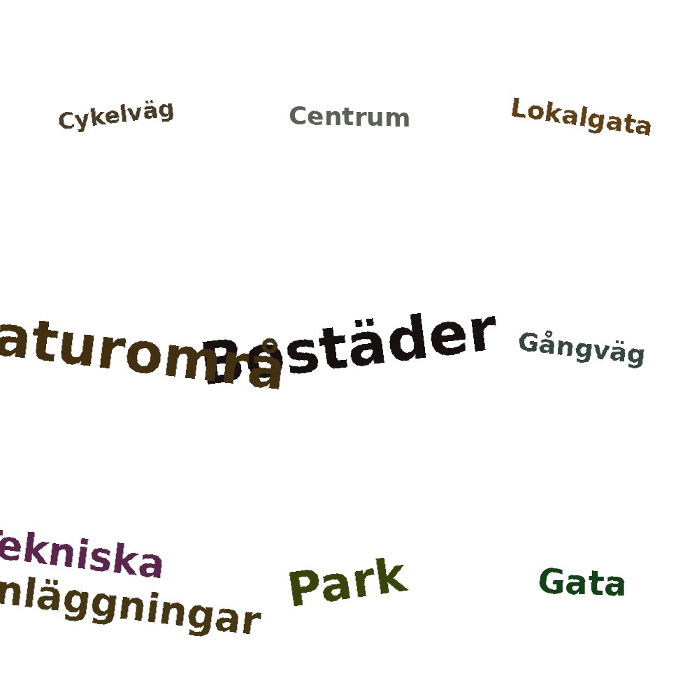 Ordmoln