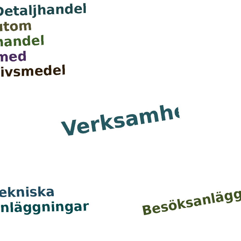 Ordmoln