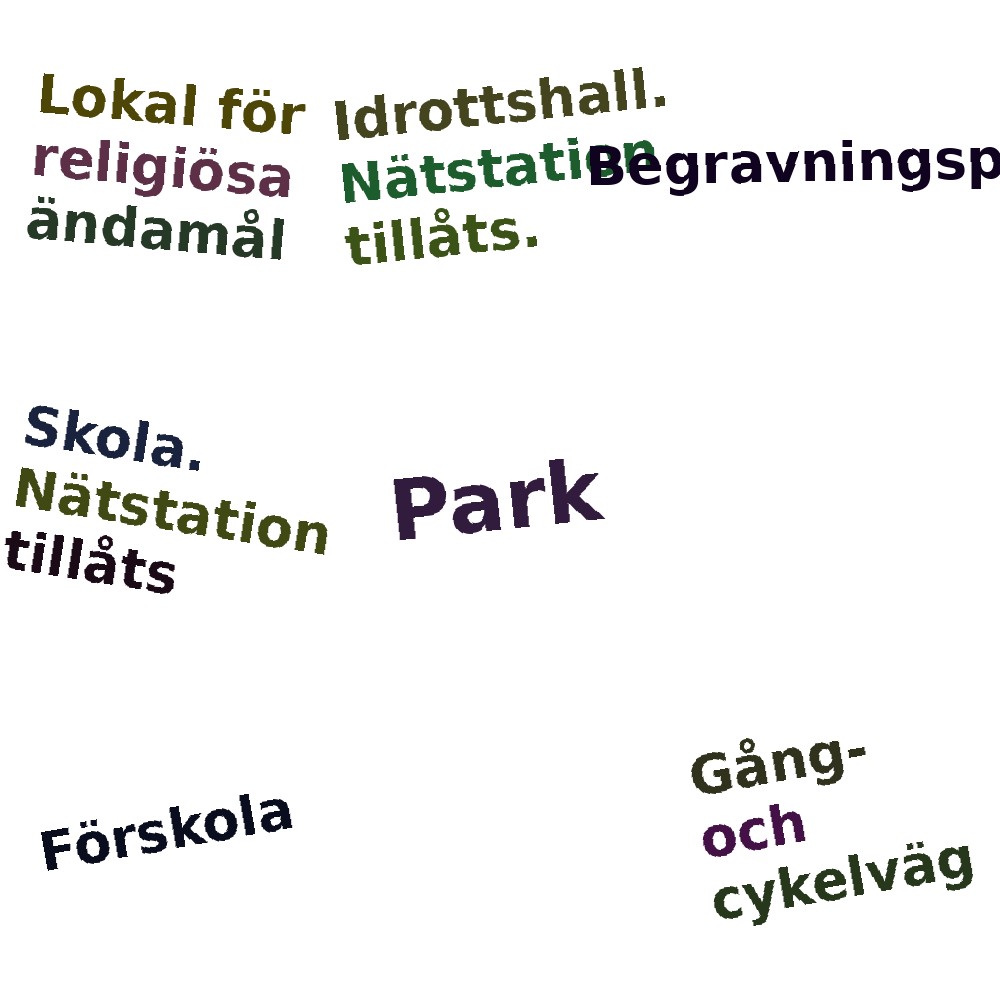 Ordmoln