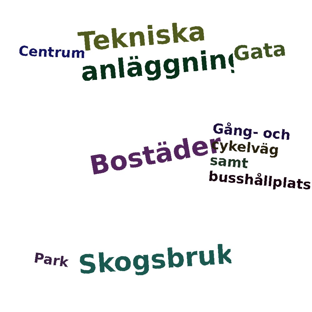 Ordmoln