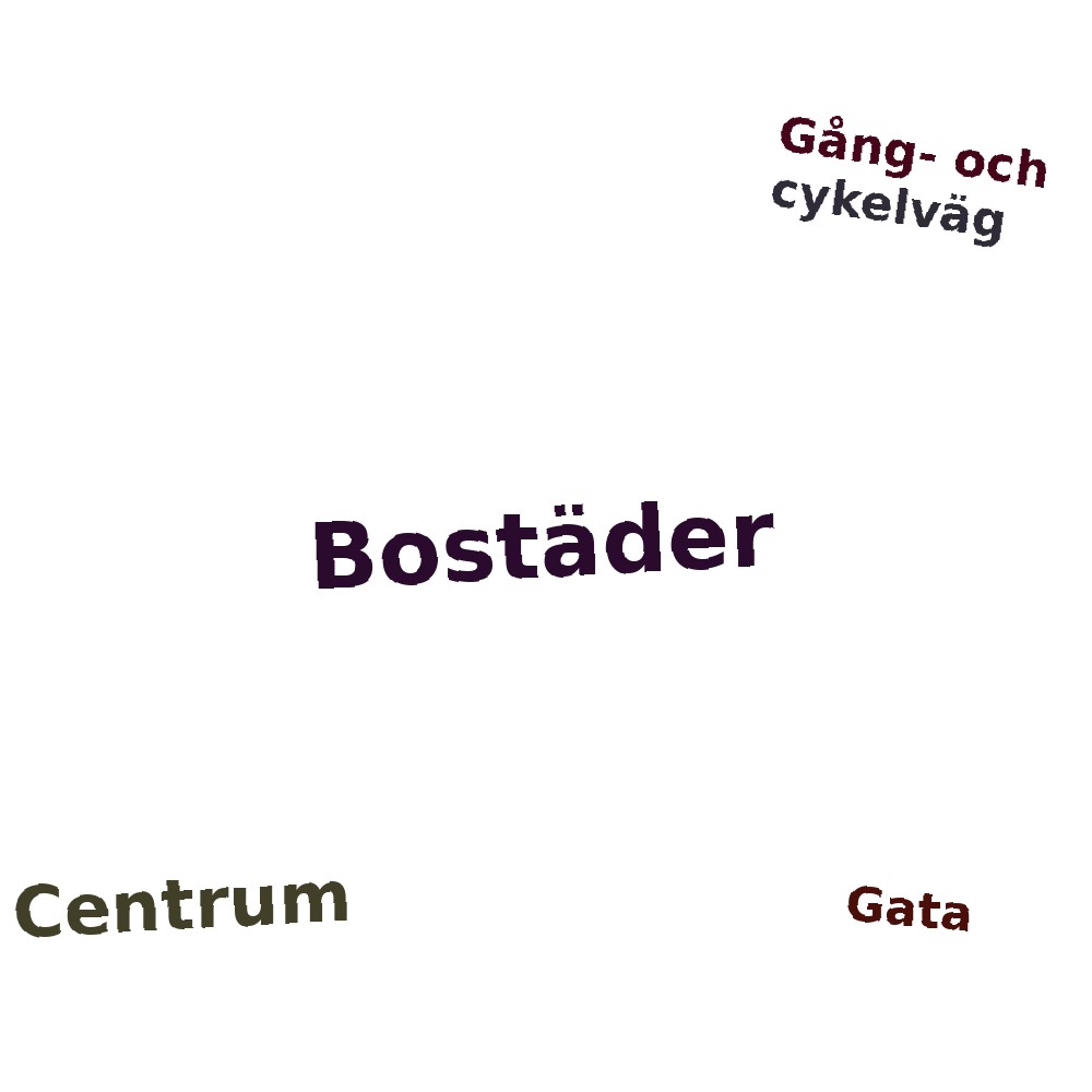 Ordmoln