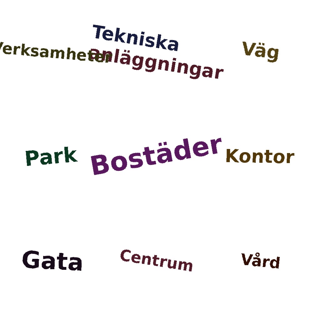 Ordmoln