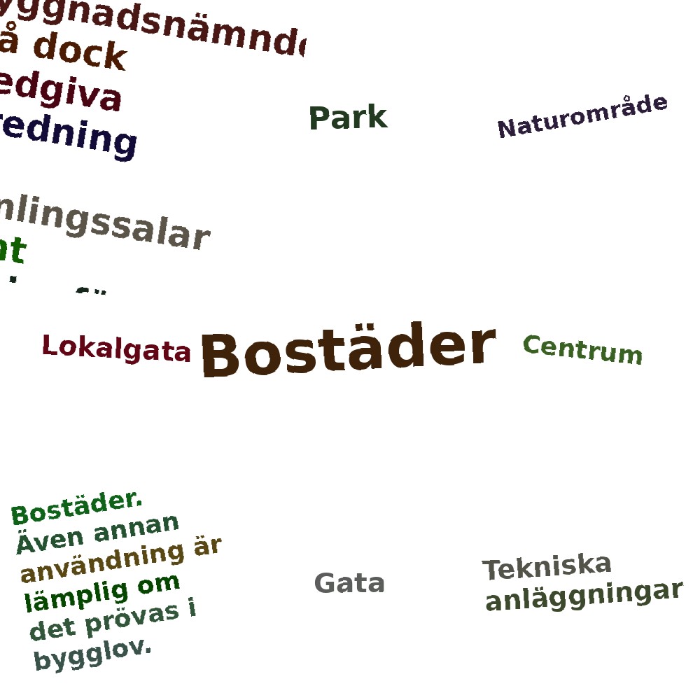 Ordmoln