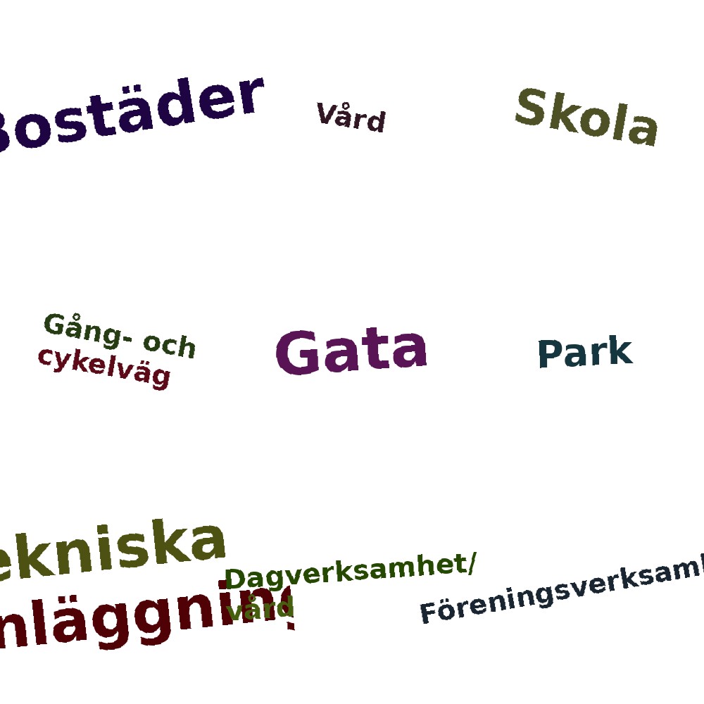 Ordmoln