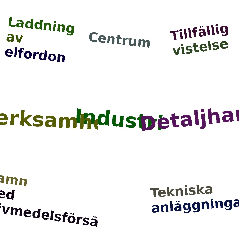 Ordmoln