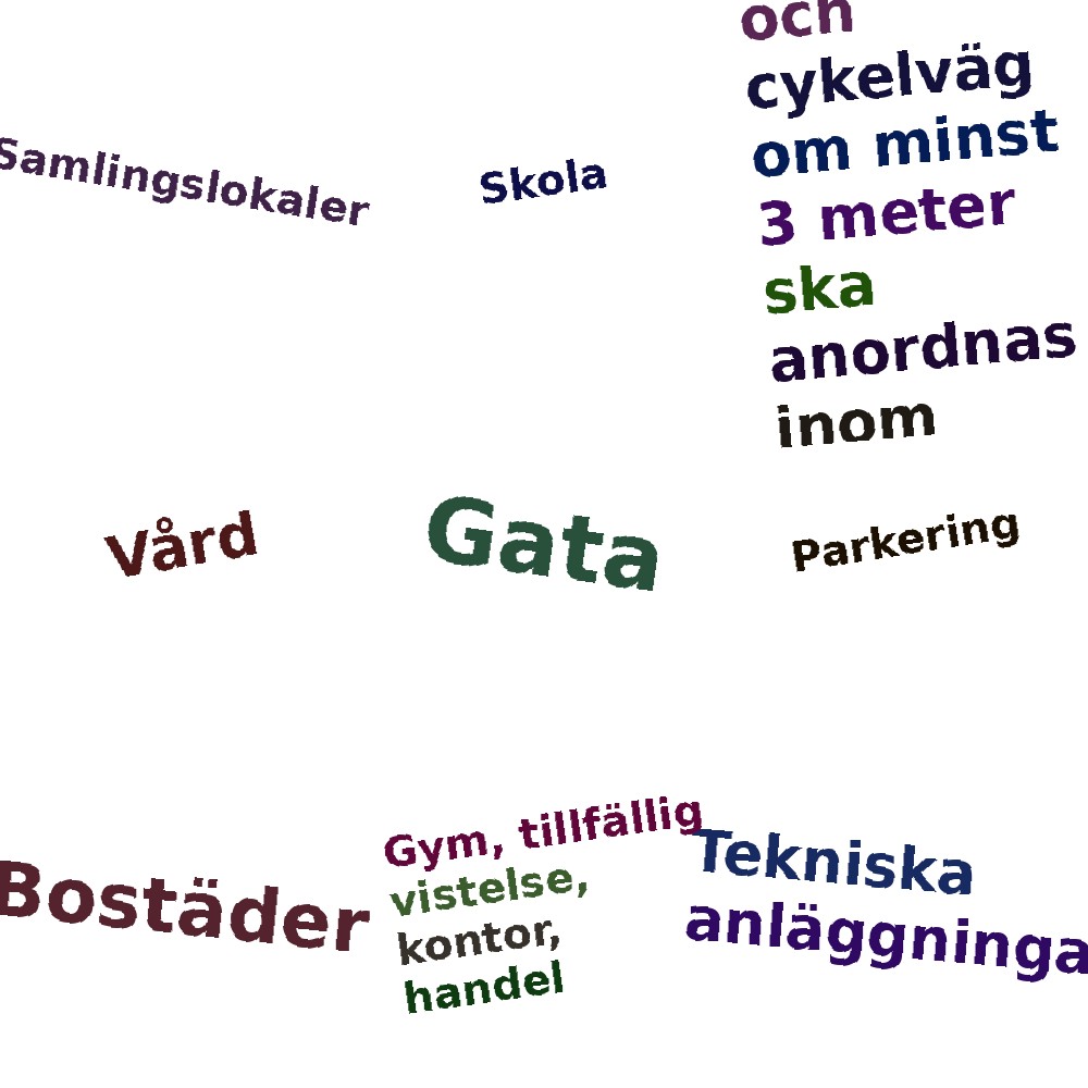 Ordmoln