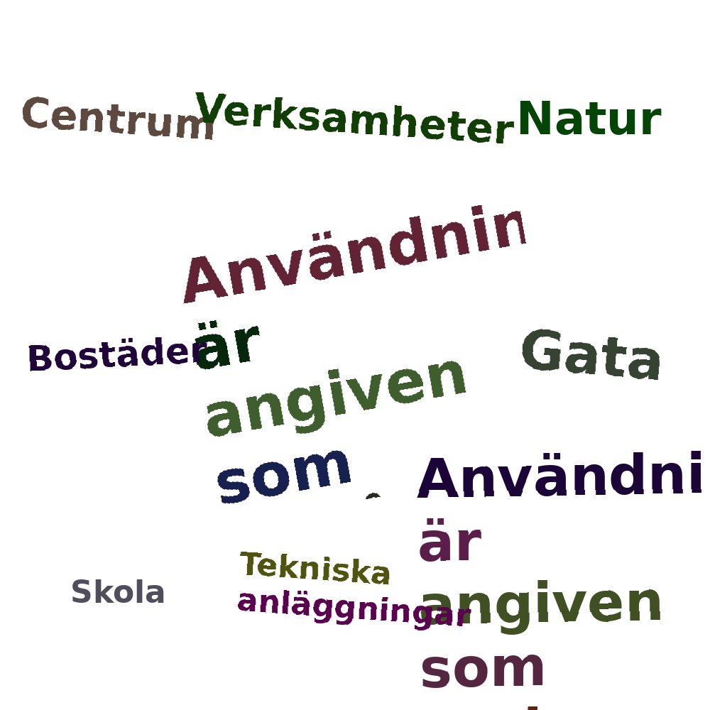 Ordmoln