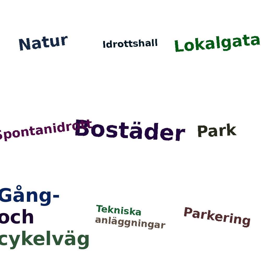 Ordmoln
